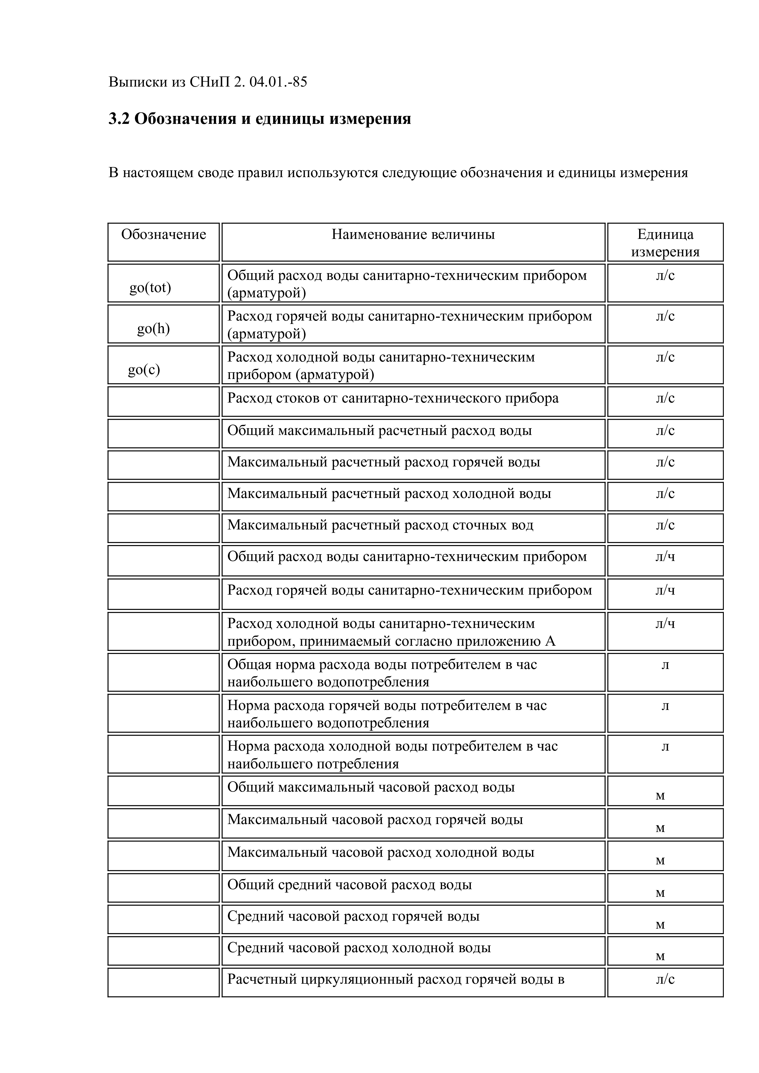 СНиП 2.04.01-85